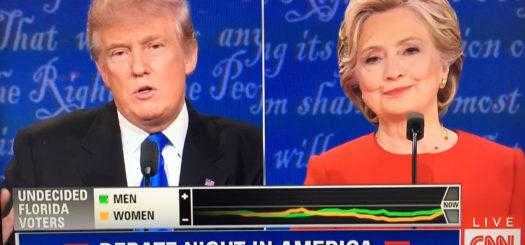 CNN First Presidential Debate dial testing results